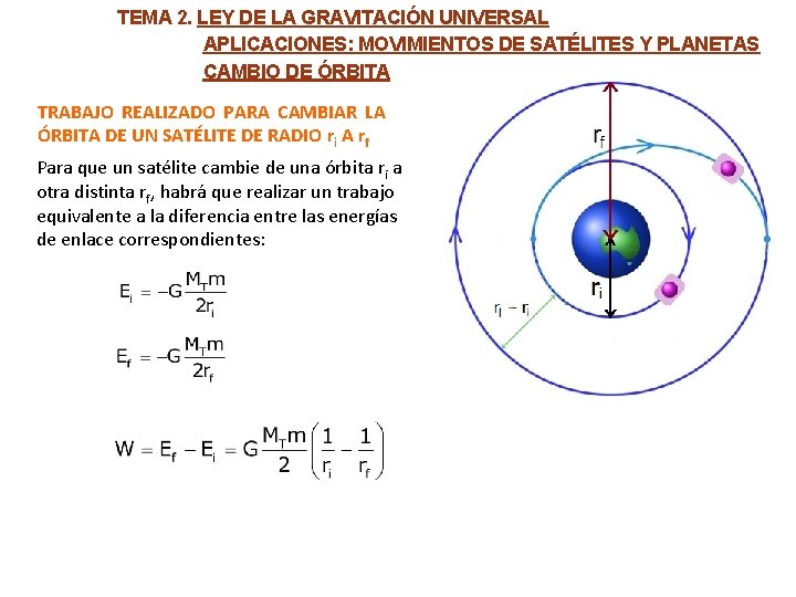 TEMA 2. LEY DE LA GRAVITACIÓN UNIVERSAL APLICACIONES: MOVIMIENTOS DE SATÉLITES Y PLANETAS CAMBIO