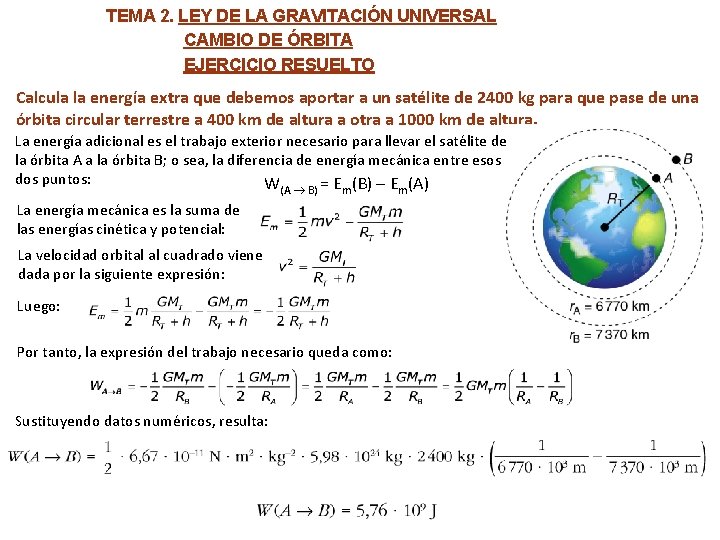 TEMA 2. LEY DE LA GRAVITACIÓN UNIVERSAL CAMBIO DE ÓRBITA EJERCICIO RESUELTO Calcula la