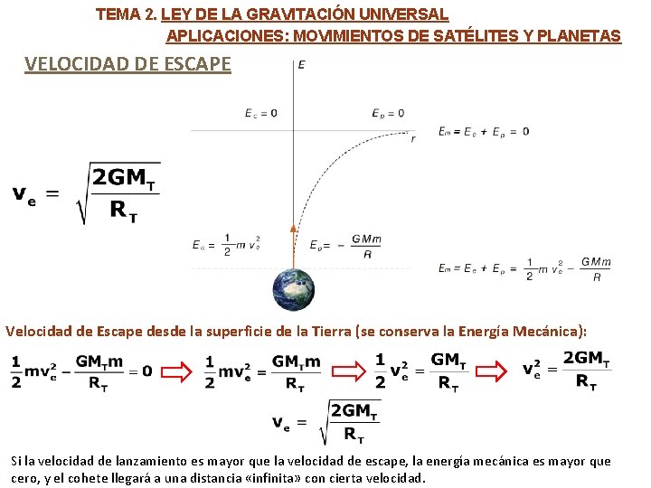 TEMA 2. LEY DE LA GRAVITACIÓN UNIVERSAL APLICACIONES: MOVIMIENTOS DE SATÉLITES Y PLANETAS VELOCIDAD