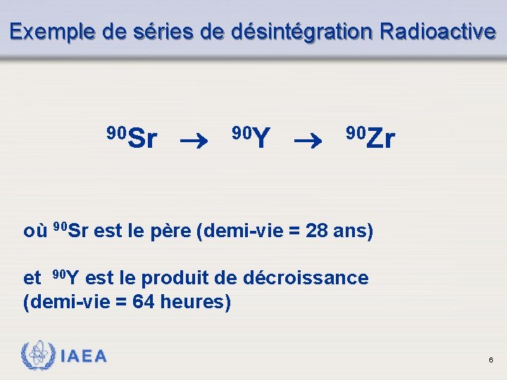 Exemple de séries de désintégration Radioactive 90 Sr 90 Y 90 Zr où 90