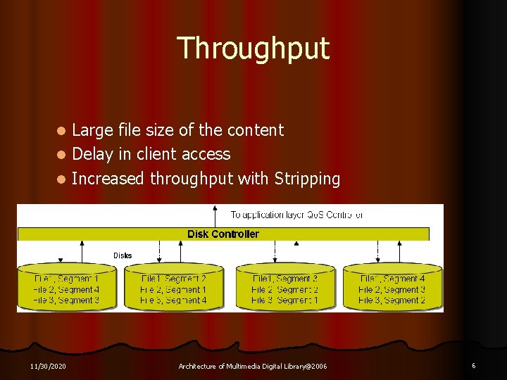 Throughput Large file size of the content l Delay in client access l Increased