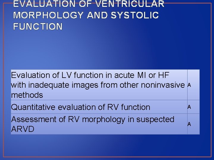 EVALUATION OF VENTRICULAR MORPHOLOGY AND SYSTOLIC FUNCTION Evaluation of LV function in acute MI