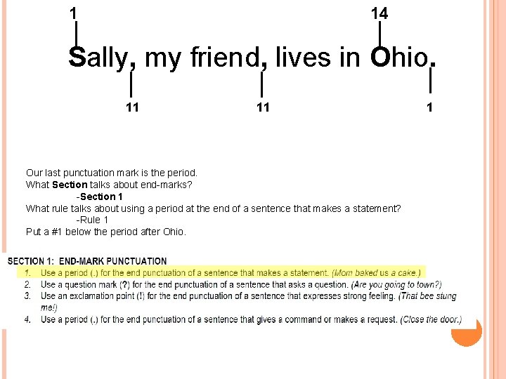 1 14 Sally, my friend, lives in Ohio. 11 11 Our last punctuation mark