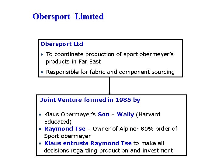 Obersport Limited Obersport Ltd • To coordinate production of sport obermeyer’s products in Far