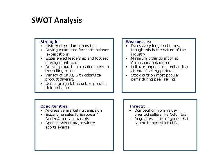 SWOT Analysis Strengths: • History of product innovation • Buying committee forecasts balance expectations