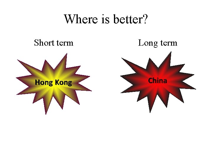 Where is better? Short term Long term Hong Kong China 