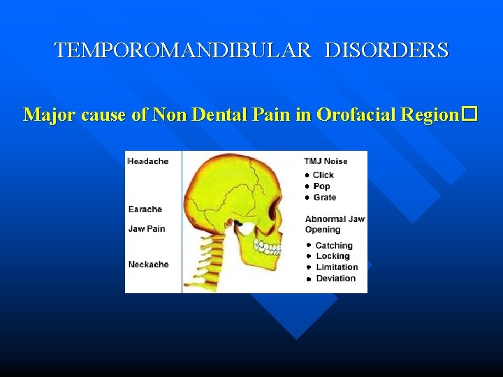 TEMPOROMANDIBULAR DISORDERS Major cause of Non Dental Pain in Orofacial Region� 