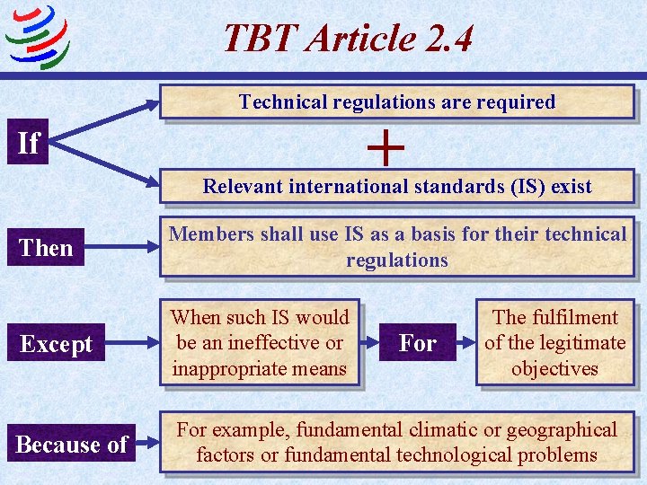 TBT Article 2. 4 Technical regulations are required + If Relevant international standards (IS)