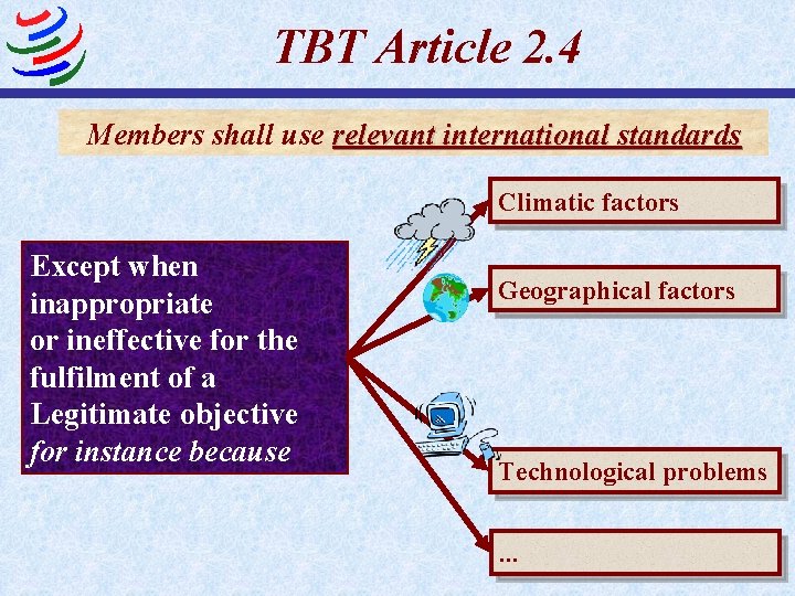 TBT Article 2. 4 Members shall use relevant international standards Climatic factors Except when