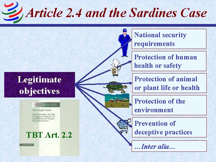 Article 2. 4 and the Sardines Case National security requirements Protection of human health