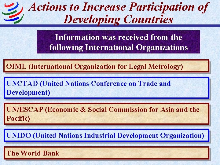 Actions to Increase Participation of Developing Countries Information was received from the following International