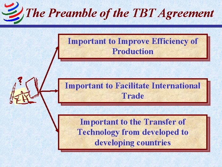 The Preamble of the TBT Agreement Important to Improve Efficiency of Production Important to