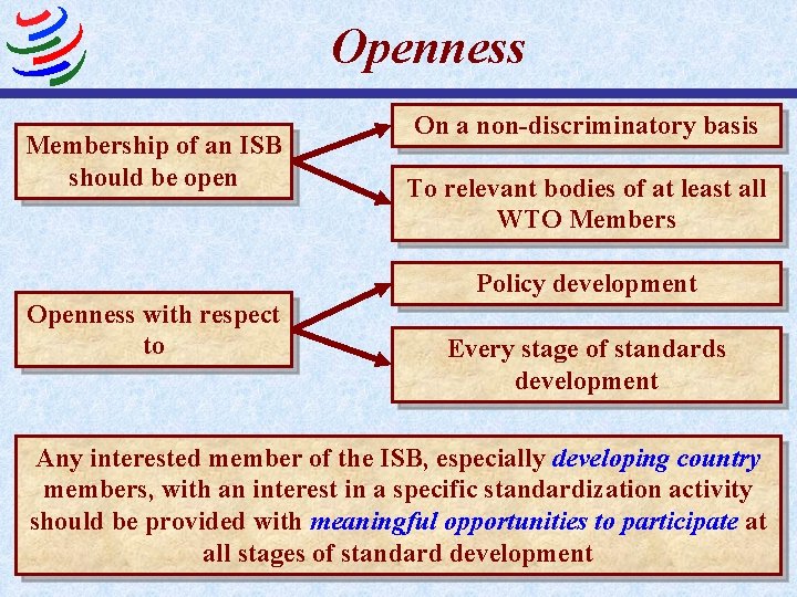 Openness Membership of an ISB should be open On a non-discriminatory basis To relevant