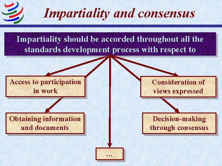 Impartiality and consensus Impartiality should be accorded throughout all the standards development process with