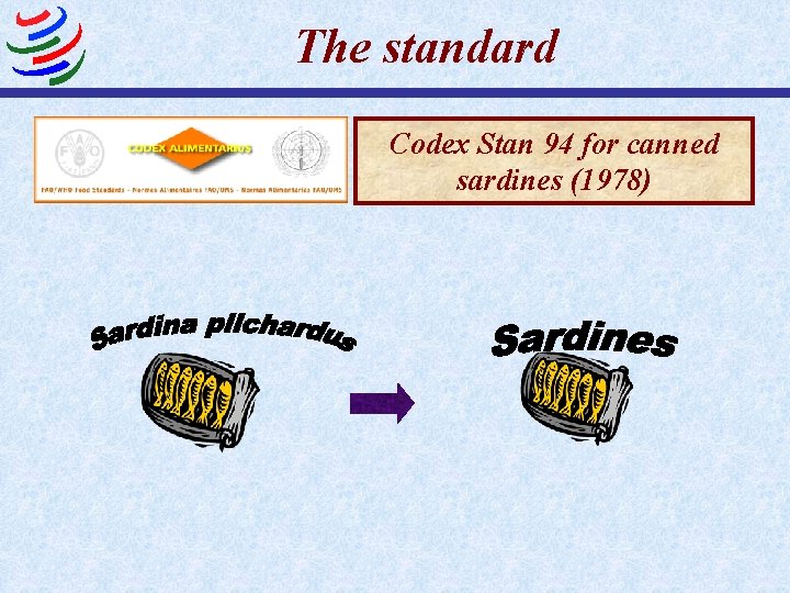 The standard Codex Stan 94 for canned sardines (1978) 