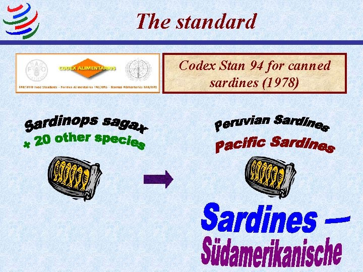 The standard Codex Stan 94 for canned sardines (1978) 