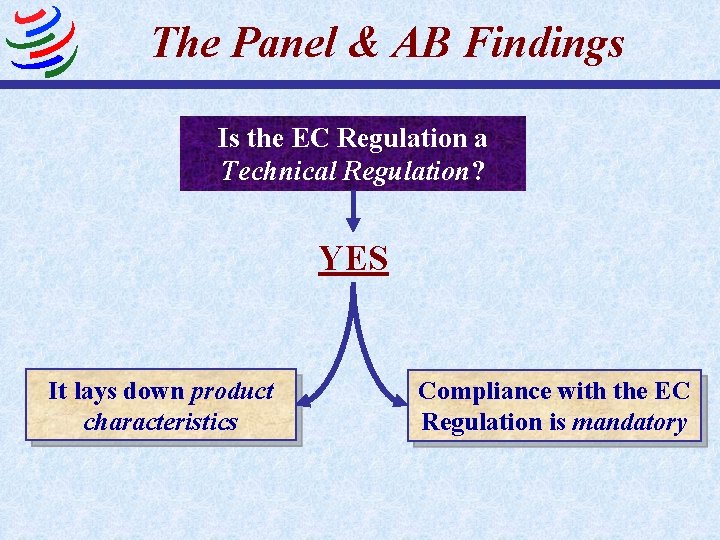 The Panel & AB Findings Is the EC Regulation a Technical Regulation? YES It