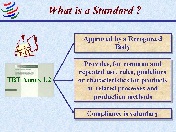 What is a Standard ? Approved by a Recognized Body TBT Annex 1. 2