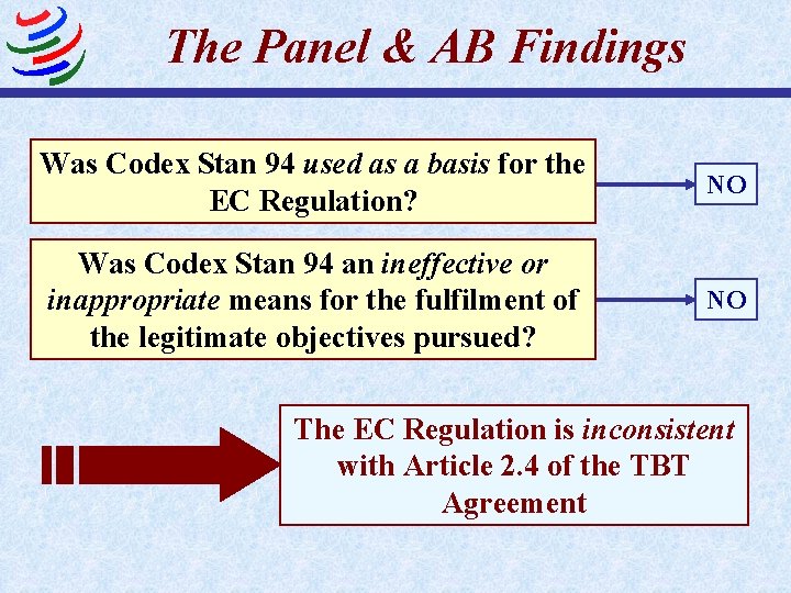 The Panel & AB Findings Was Codex Stan 94 used as a basis for