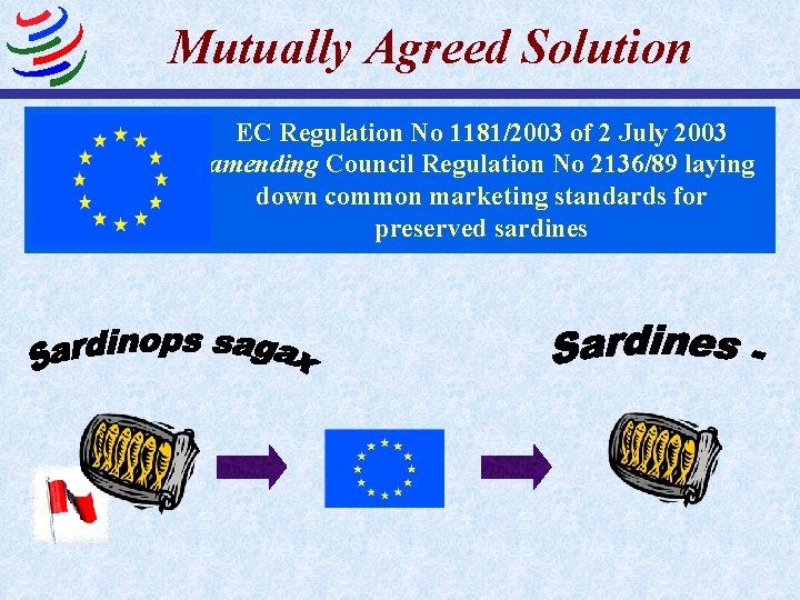 Mutually Agreed Solution EC Regulation No 1181/2003 of 2 July 2003 amending Council Regulation