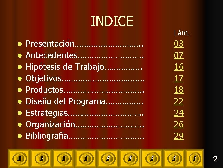 INDICE l l l l l Presentación……………. . Antecedentes……………. Hipótesis de Trabajo……………. Objetivos………………. .