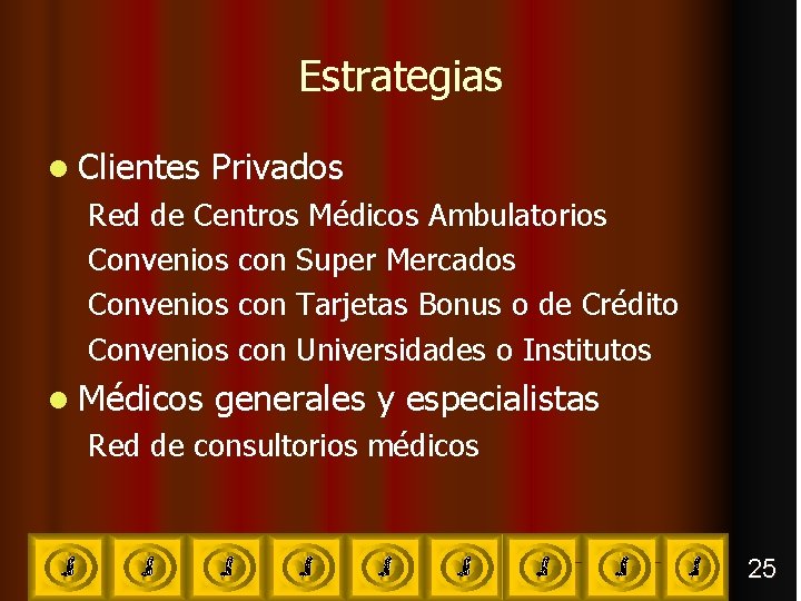 Estrategias l Clientes Privados Red de Centros Médicos Ambulatorios Convenios con Super Mercados Convenios