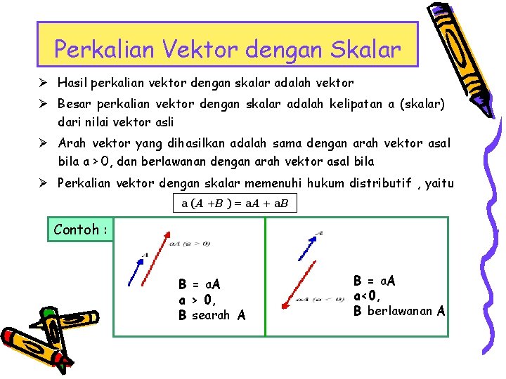 Perkalian Vektor dengan Skalar Ø Hasil perkalian vektor dengan skalar adalah vektor Ø Besar