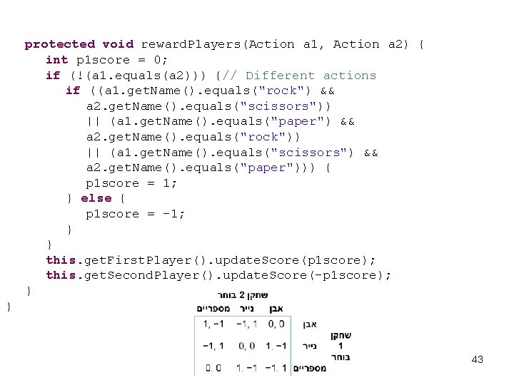 protected void reward. Players(Action a 1, Action a 2) { int p 1 score