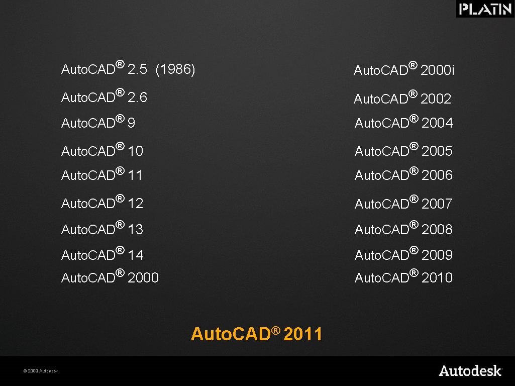 Auto. CAD® 2. 5 (1986) Auto. CAD® 2000 i Auto. CAD® 2. 6 Auto.