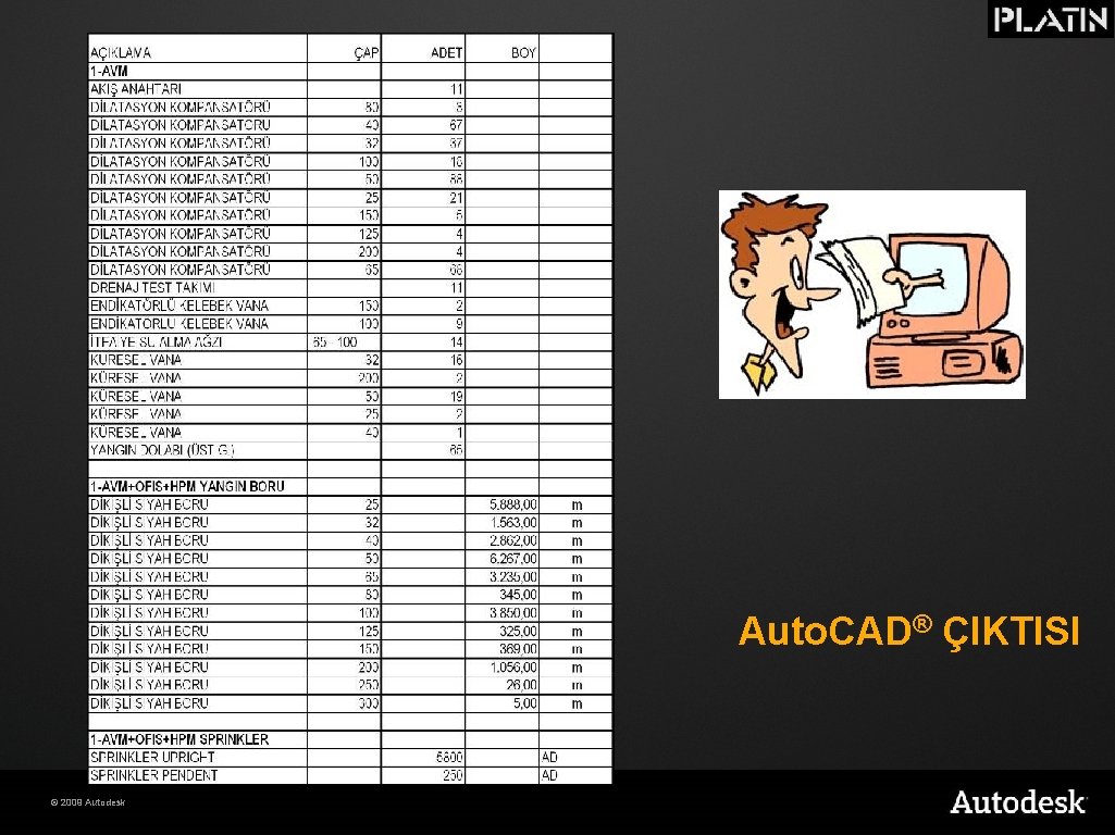 Auto. CAD® ÇIKTISI © 2009 Autodesk 