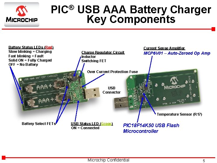 PIC® USB AAA Battery Charger Key Components Battery Status LEDs (Red) Slow blinking =