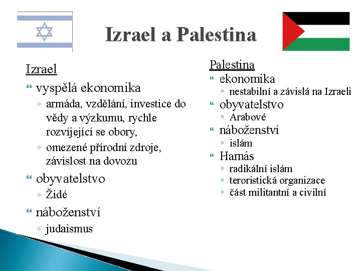 Izrael a Palestina Izrael vyspělá ekonomika ◦ armáda, vzdělání, investice do vědy a výzkumu,