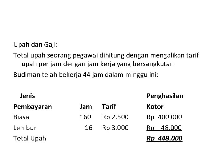 Upah dan Gaji: Total upah seorang pegawai dihitung dengan mengalikan tarif upah per jam