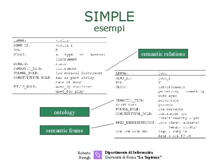 SIMPLE esempi semantic relations ontology semantic frame Roberto Navigli Dipartimento di Informatica Università di