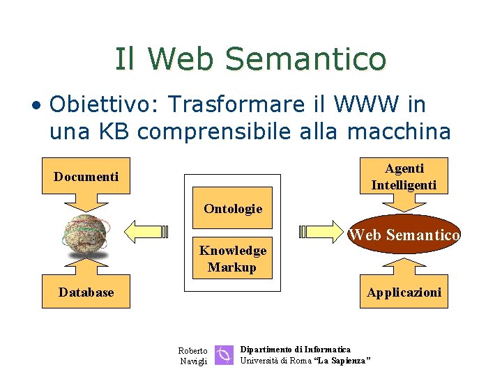 Il Web Semantico • Obiettivo: Trasformare il WWW in una KB comprensibile alla macchina