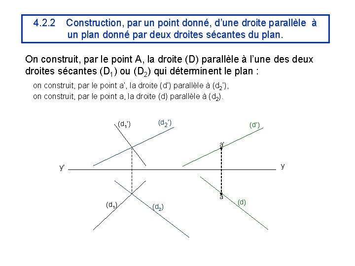 4. 2. 2 Construction, par un point donné, d’une droite parallèle à un plan