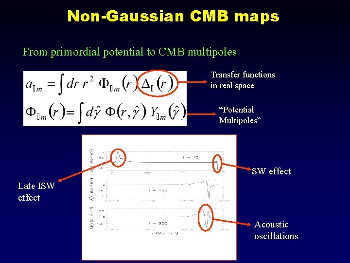 Non-Gaussian CMB maps From primordial potential to CMB multipoles Transfer functions in real space