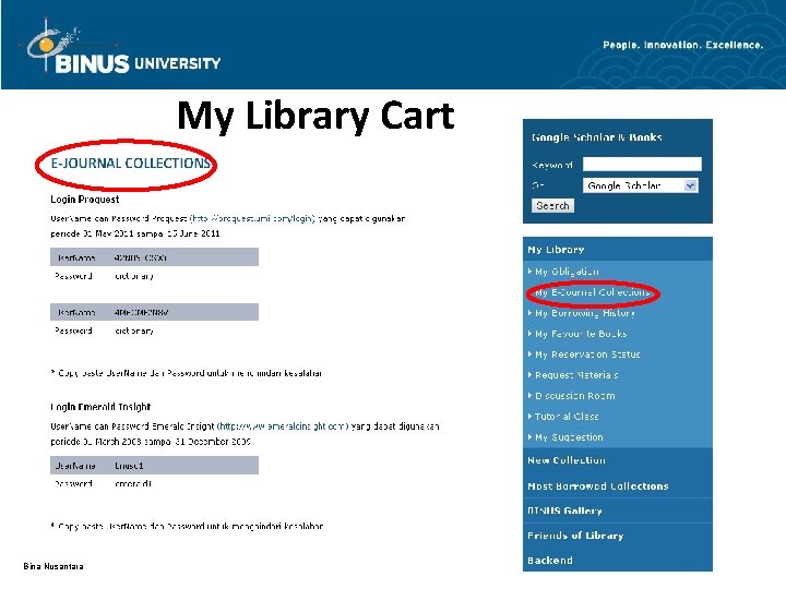 My Library Cart Bina Nusantara 