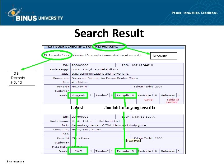 Search Result Keyword Total Records Found Lokasi Bina Nusantara Jumlah buku yang tersedia 