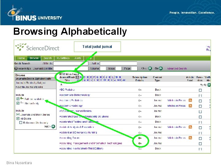 Browsing Alphabetically Total judul jurnal Bina Nusantara 