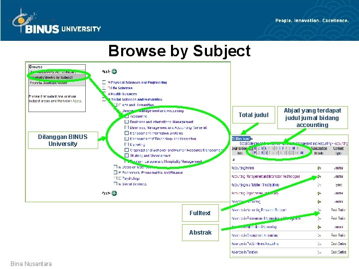 Browse by Subject Total judul Dilanggan BINUS University Fulltext Abstrak Bina Nusantara Abjad yang