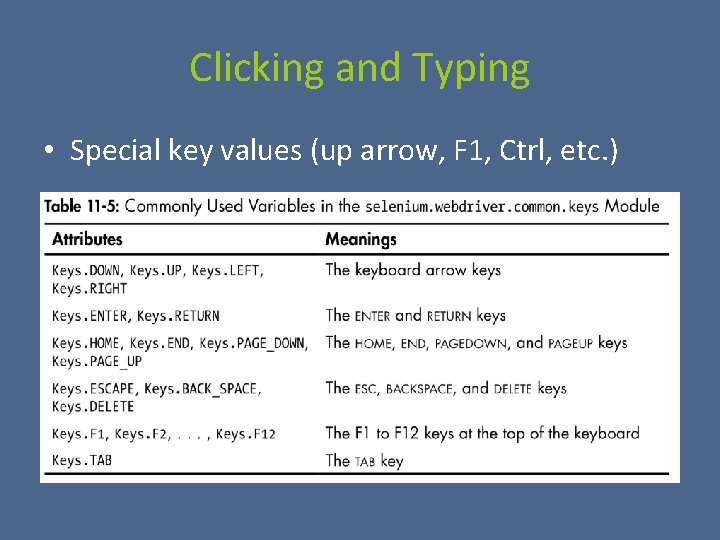 Clicking and Typing • Special key values (up arrow, F 1, Ctrl, etc. )