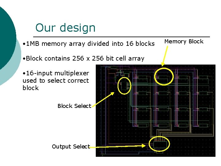 Our design • 1 MB memory array divided into 16 blocks • Block contains