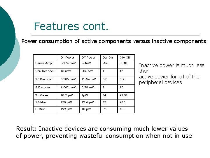 Features cont. Power consumption of active components versus inactive components On Power Off Power