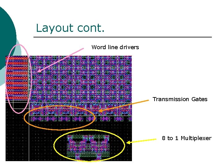 Layout cont. Word line drivers Transmission Gates 8 to 1 Multiplexer 