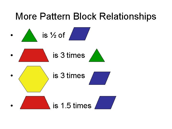 More Pattern Block Relationships • is ½ of • is 3 times • is