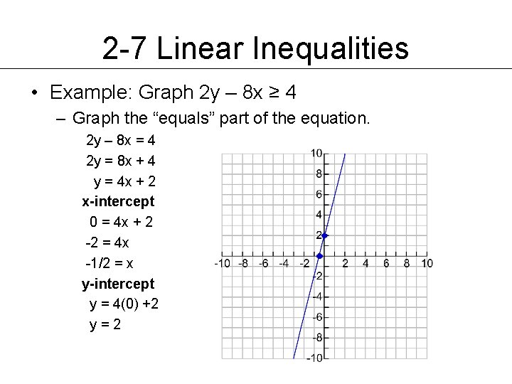 2 -7 Linear Inequalities • Example: Graph 2 y – 8 x ≥ 4