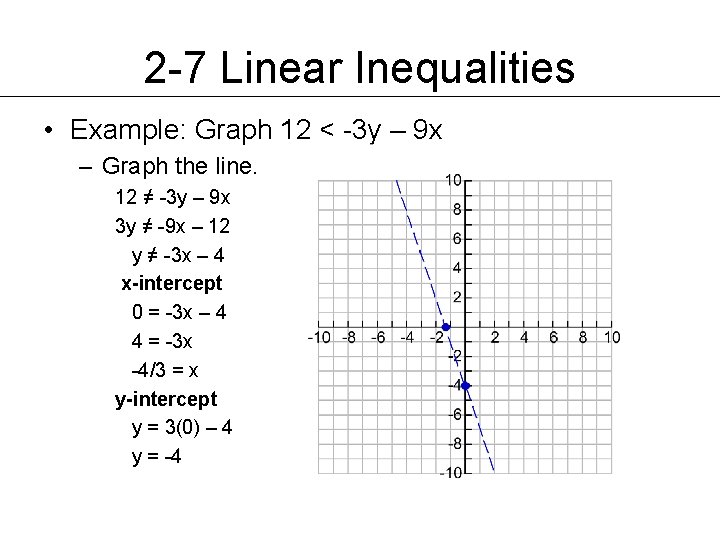2 -7 Linear Inequalities • Example: Graph 12 < -3 y – 9 x 2 -7 Linear Inequalities • Example: Graph 12 < -3 y – 9 x