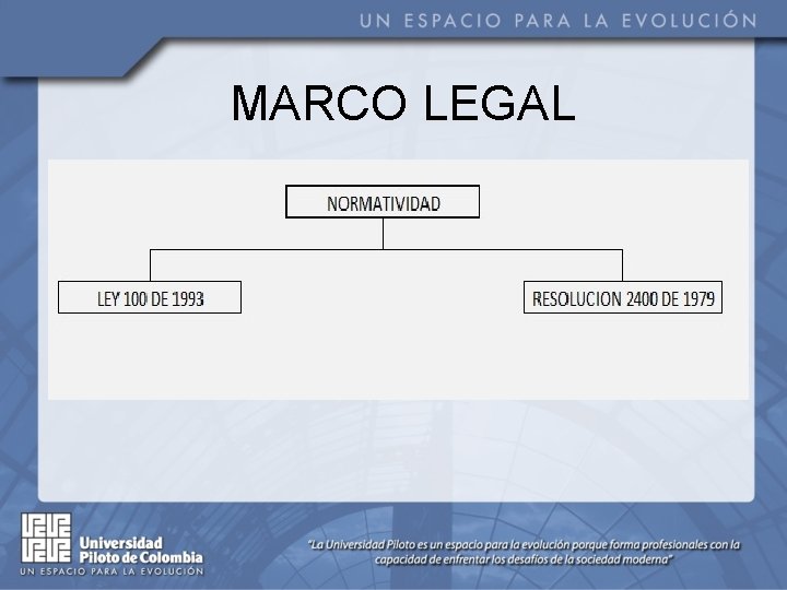 MARCO LEGAL 