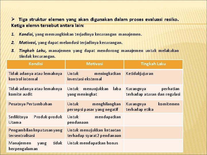 Ø Tiga struktur elemen yang akan digunakan dalam proses evaluasi resiko. Ketiga elemn tersebut